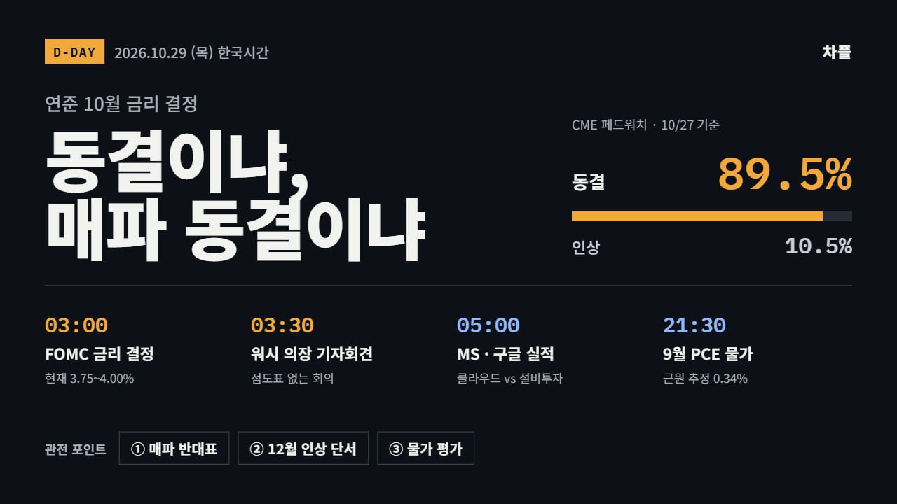 매크로·일정