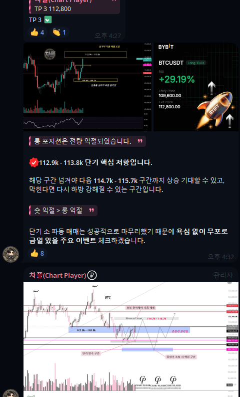 비트코인 관점 브리핑 화면